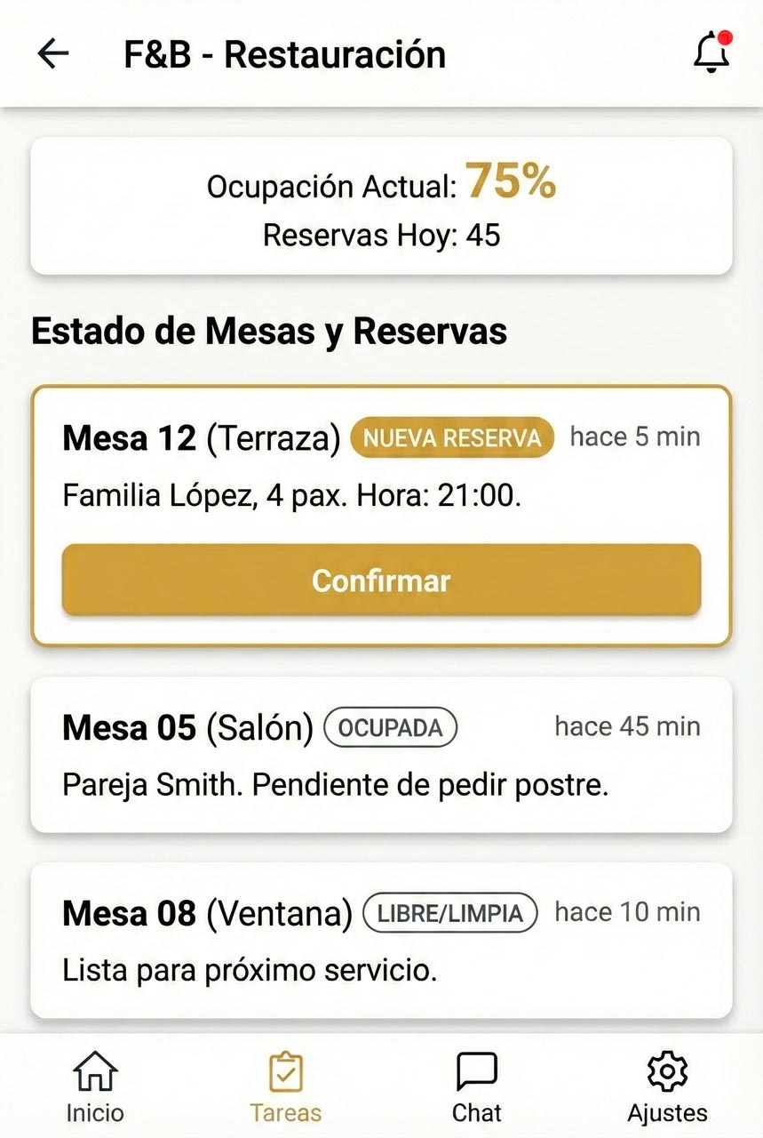 Staff App — Restauración