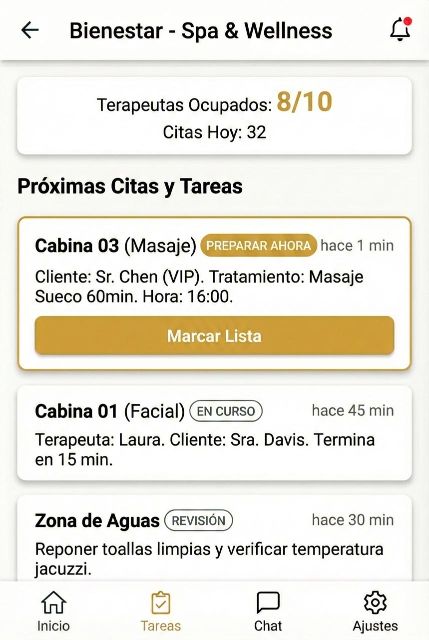Staff App — Spa y Wellness